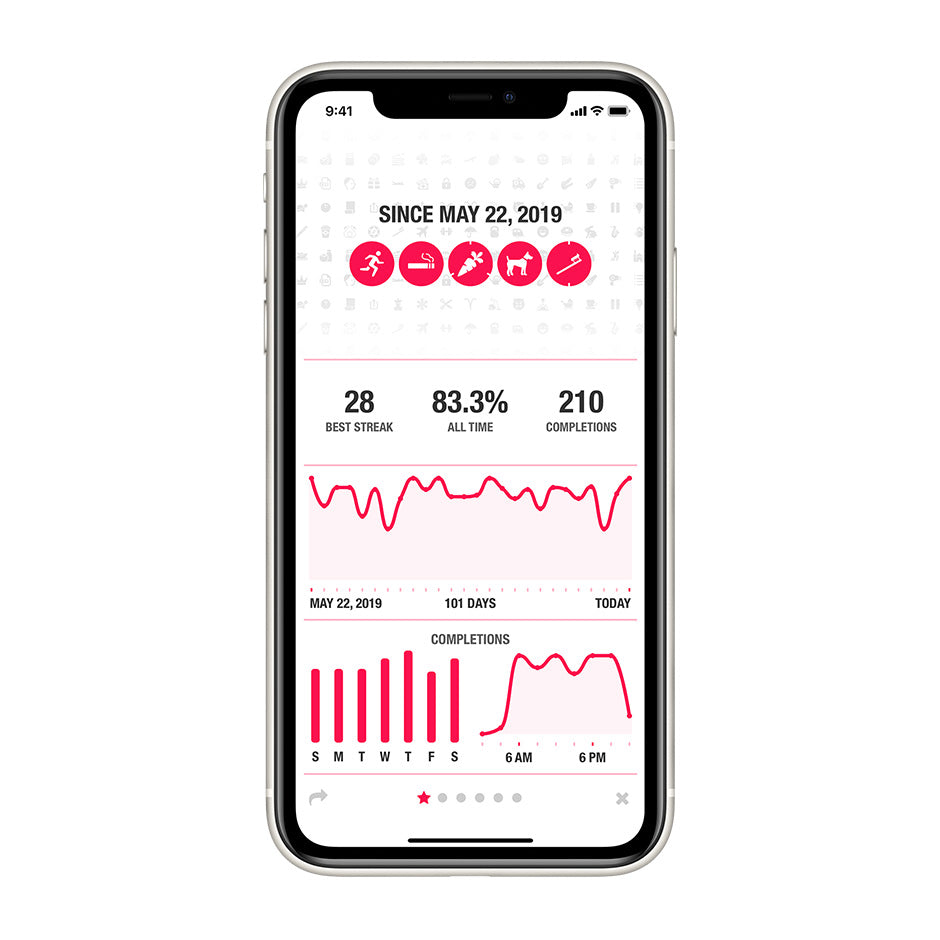 Dashboard of Streaks App on an iPhone mockup