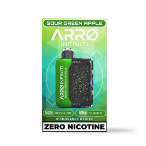Sour Green Apple