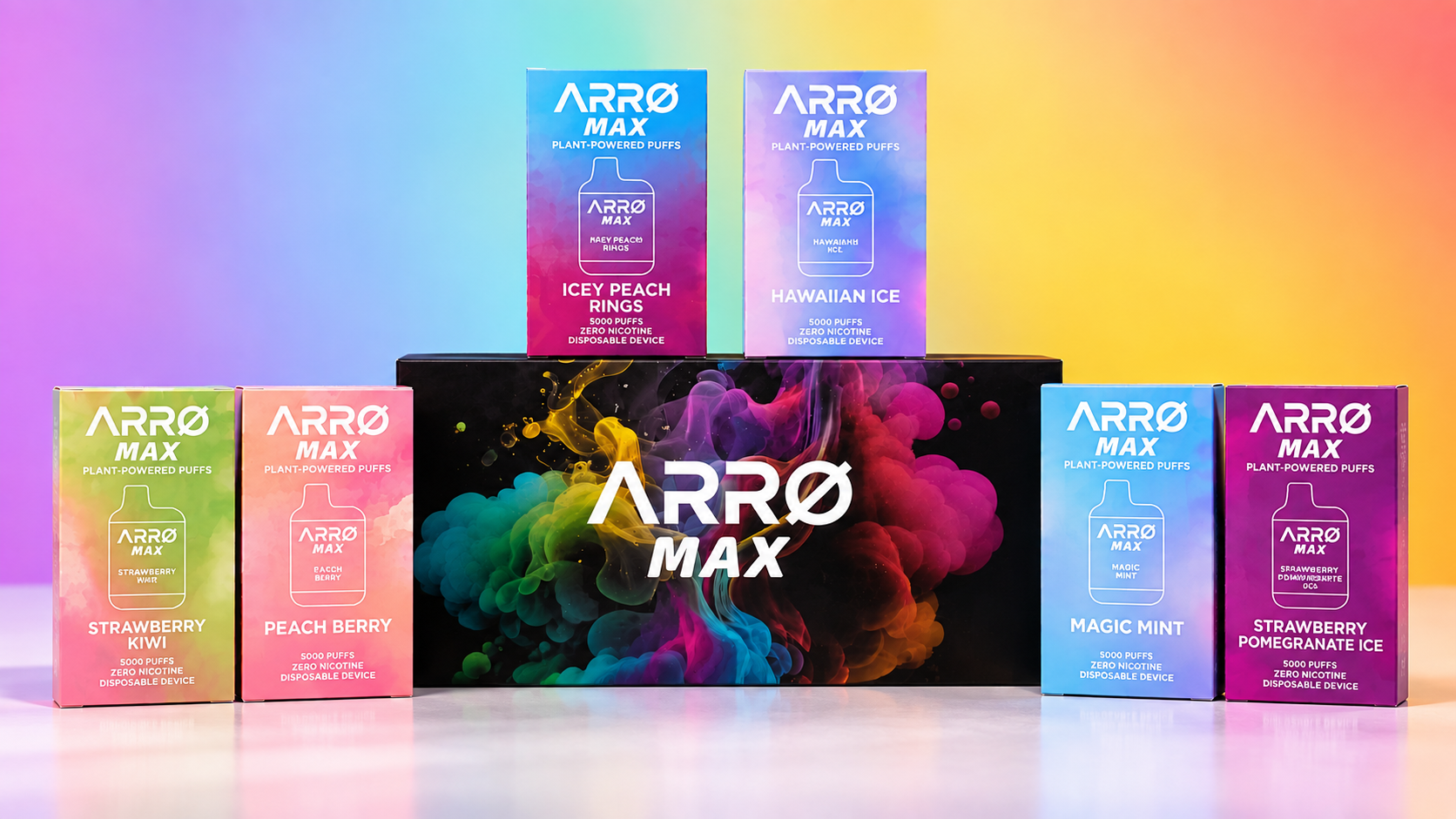 A Beginner’s Guide to Nicotine Free Vape Starter Kit