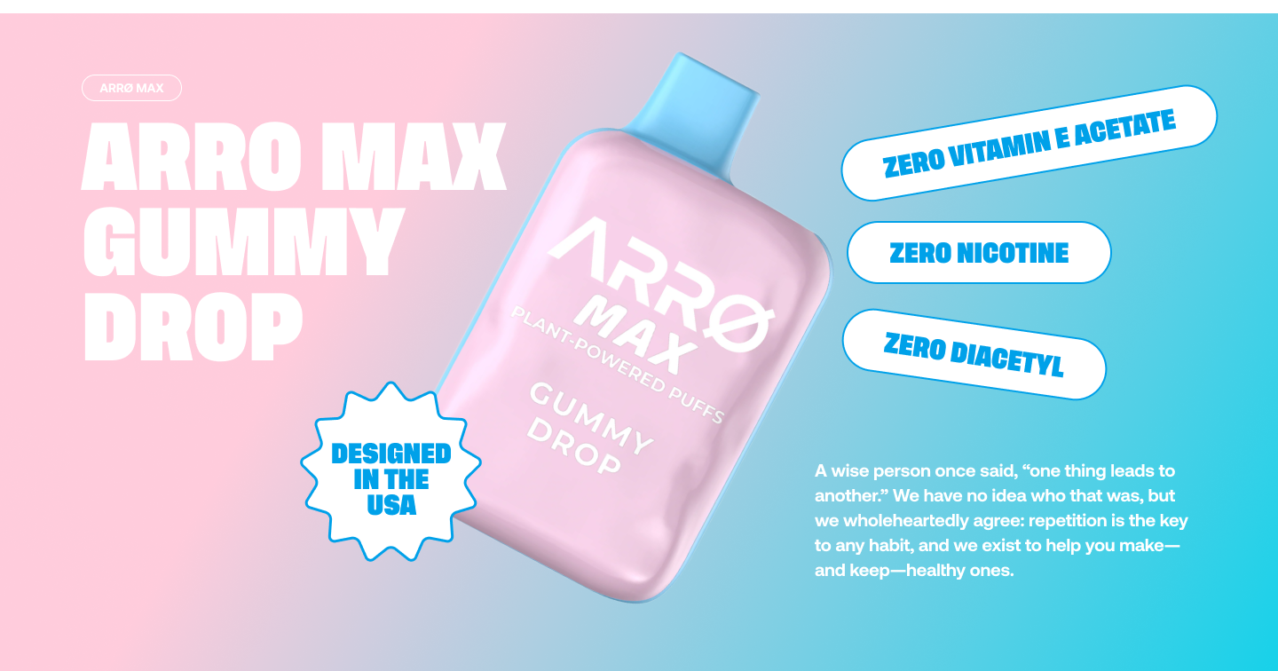 ARRO Max Gummy Drop
